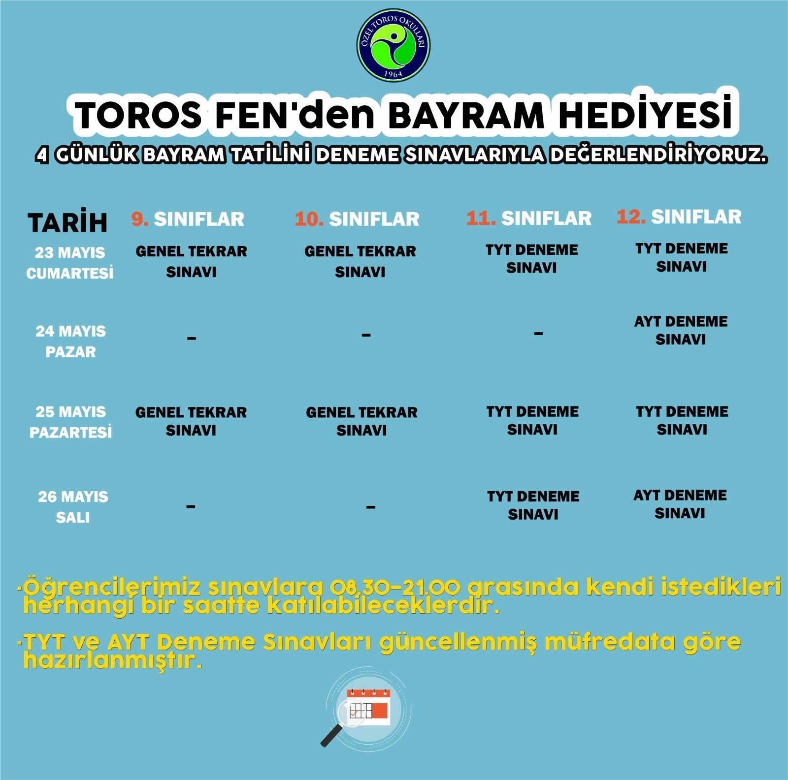 Genel Tekrar Testleri